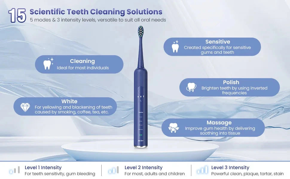Sonic Rechargeable Ultra Whitening Electric Toothbrush Ohberri