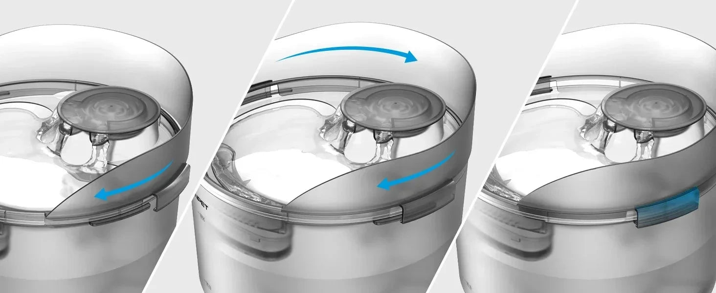 Fountain, 2 Gallon/270oz/8L Large Automatic Water Dispenser with Splatter Guard Ohberri