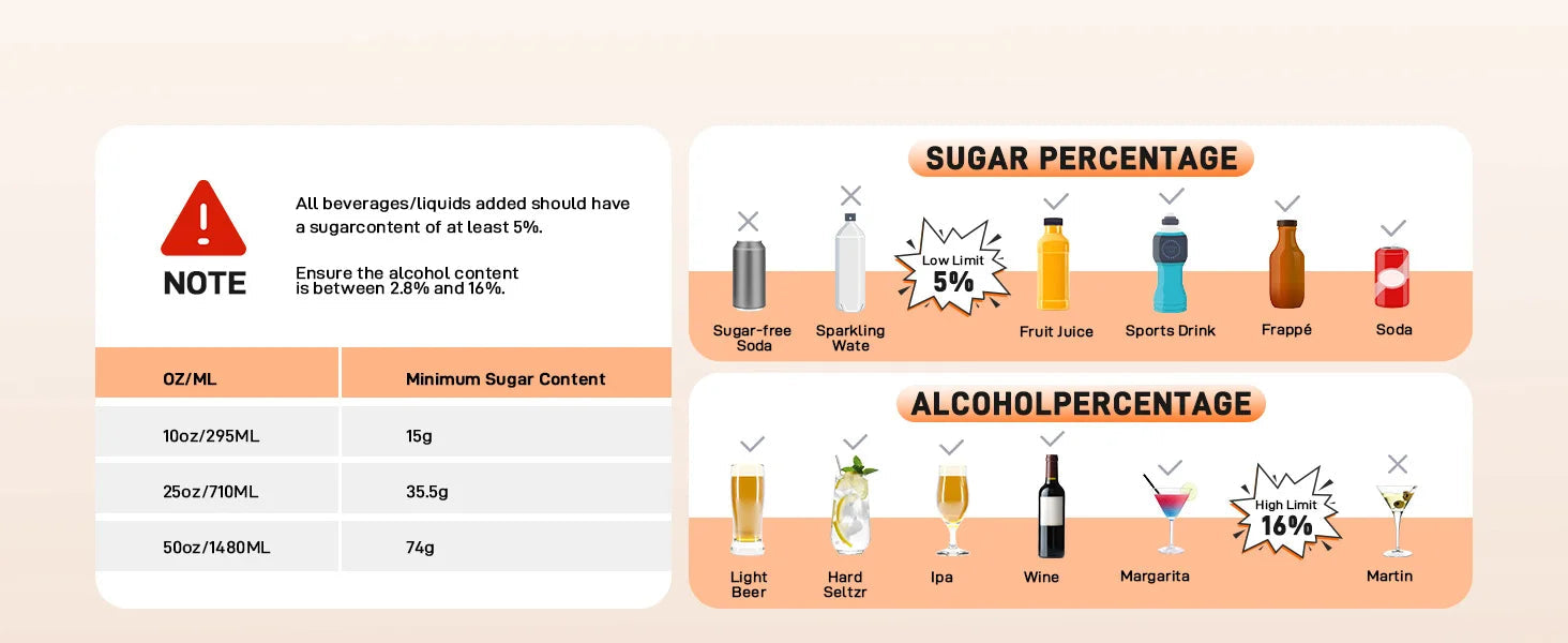 Professional Home Slushie Machine No Ice Needed Rapid Chill Technology 72 oz. Frozen Drink & Slushie Machine 7 Preset Programs Ohberri