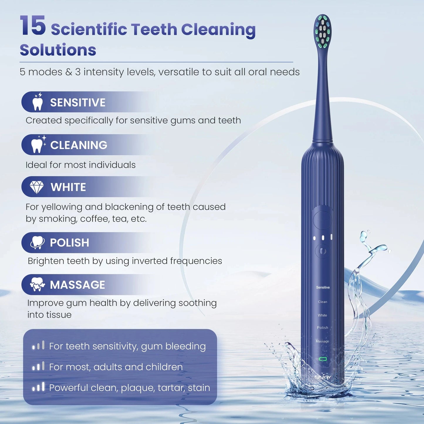 Sonic Rechargeable Ultra Whitening Electric Toothbrush Ohberri
