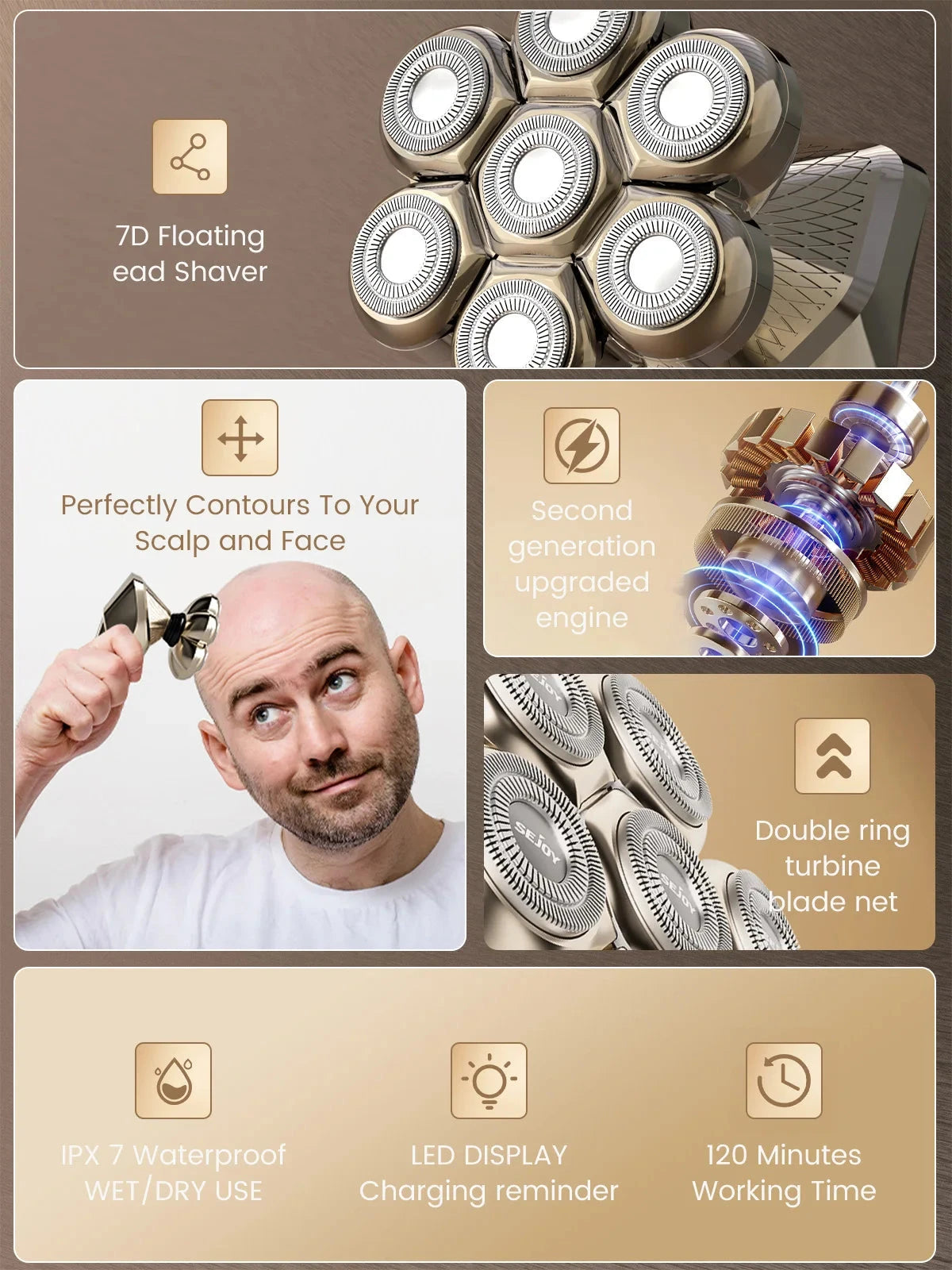 5 In 1 Electric Head Shaver for Bald Men 7D Cordless Razor with Hair Trimmer Multifunctional Ohberri