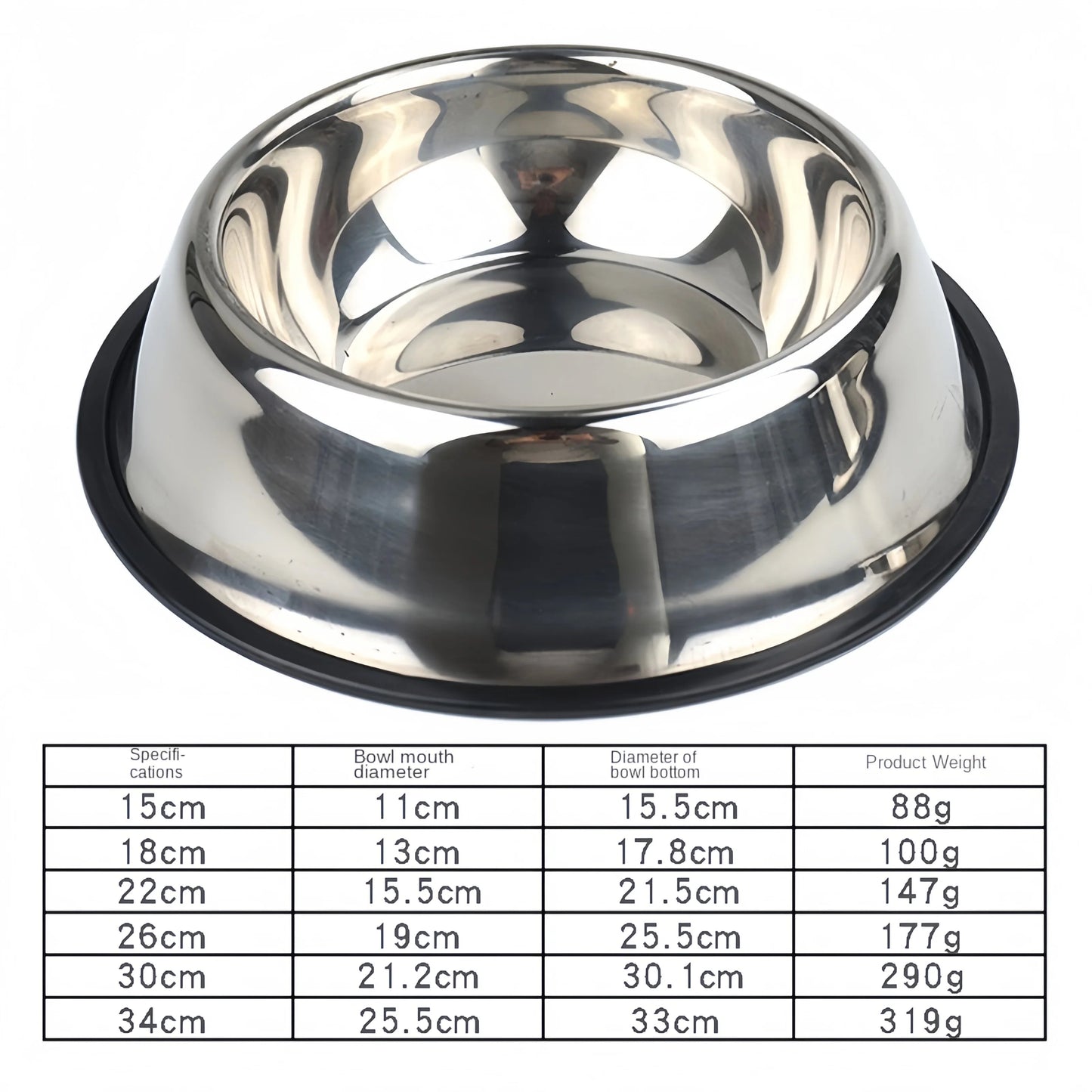 Pet Dog Cat Stainless Steel Bowl Pet Feeding Bowl Cat and Dog Drinking Bowl Metal Feeder Bowl Durable Easy To Clean 6 Sizes Ohberri