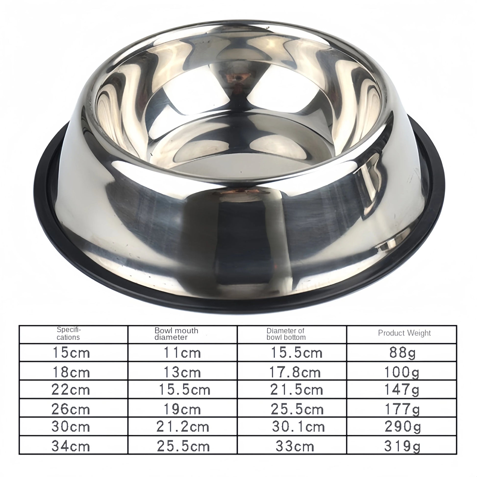 Pet Dog Cat Stainless Steel Bowl Pet Feeding Bowl Cat and Dog Drinking Bowl Metal Feeder Bowl Durable Easy To Clean 6 Sizes Ohberri