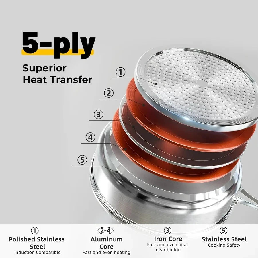 5Ply Stainless Steel Cookware Set with 10 Pieces for Induction Ohberri