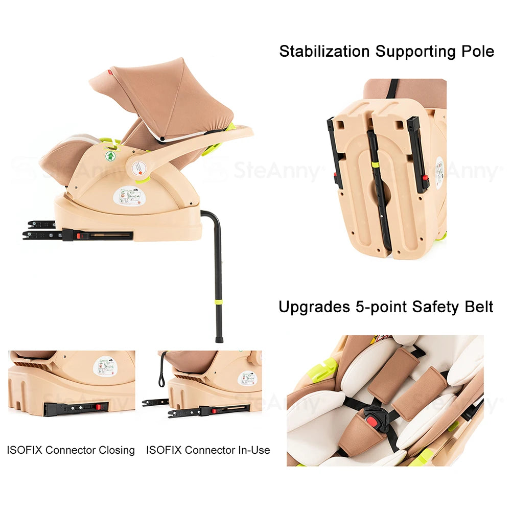 3 in 1 Stroller - Ohberri