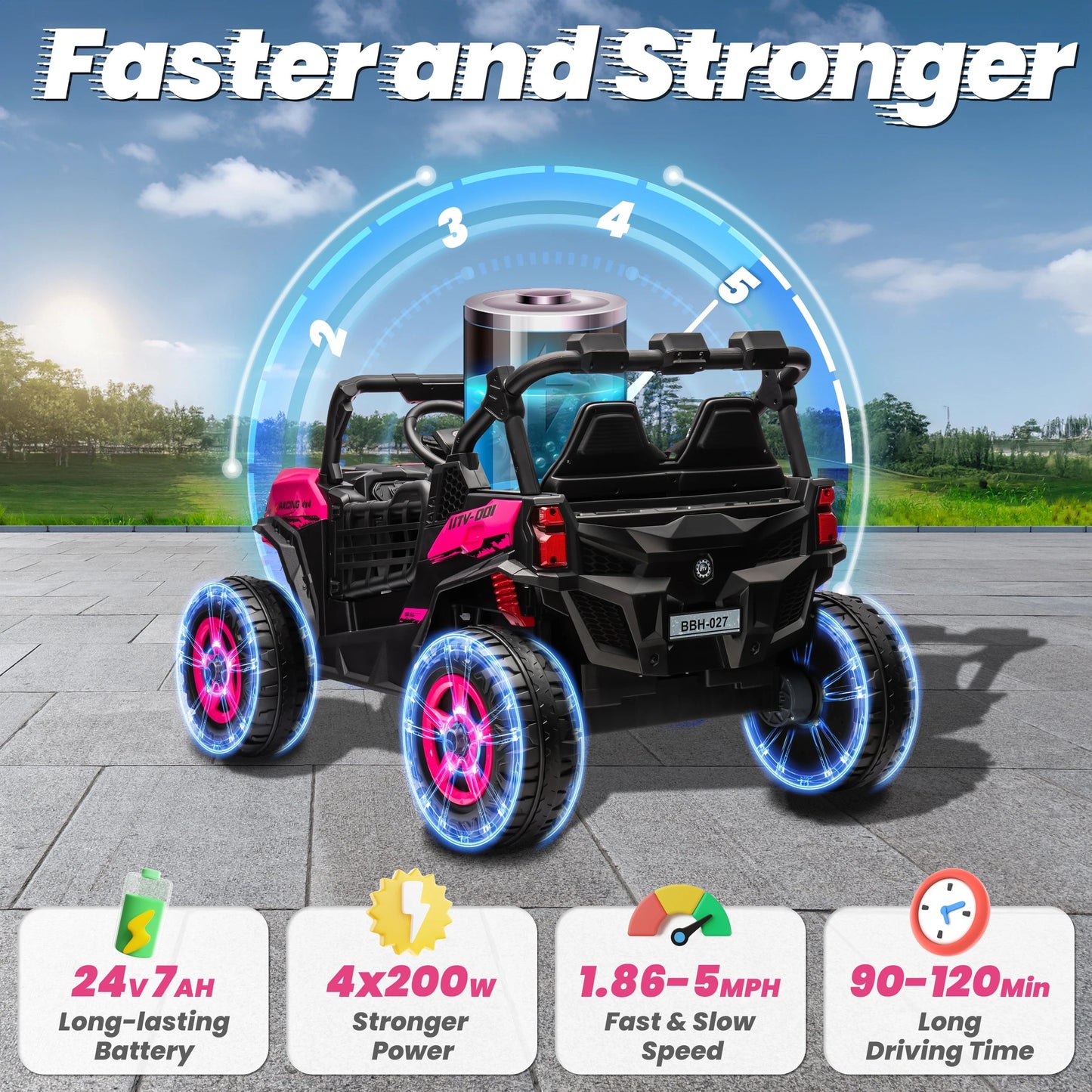 24V XL 2 Seater Ride on Toys Car for Girls, 2WD/4WD Switchable Off-Road UTV Ohberri