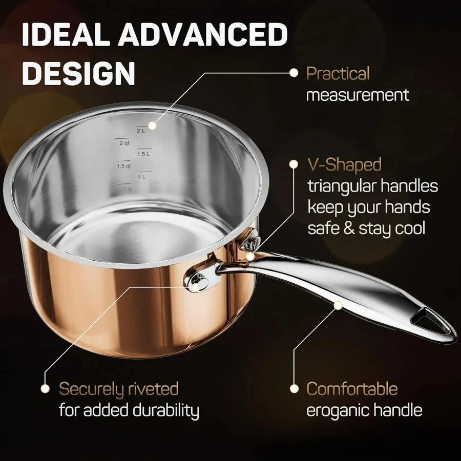 10 Stainless Steel Pot and Pan Set Copper Induction Cookware Ohberri