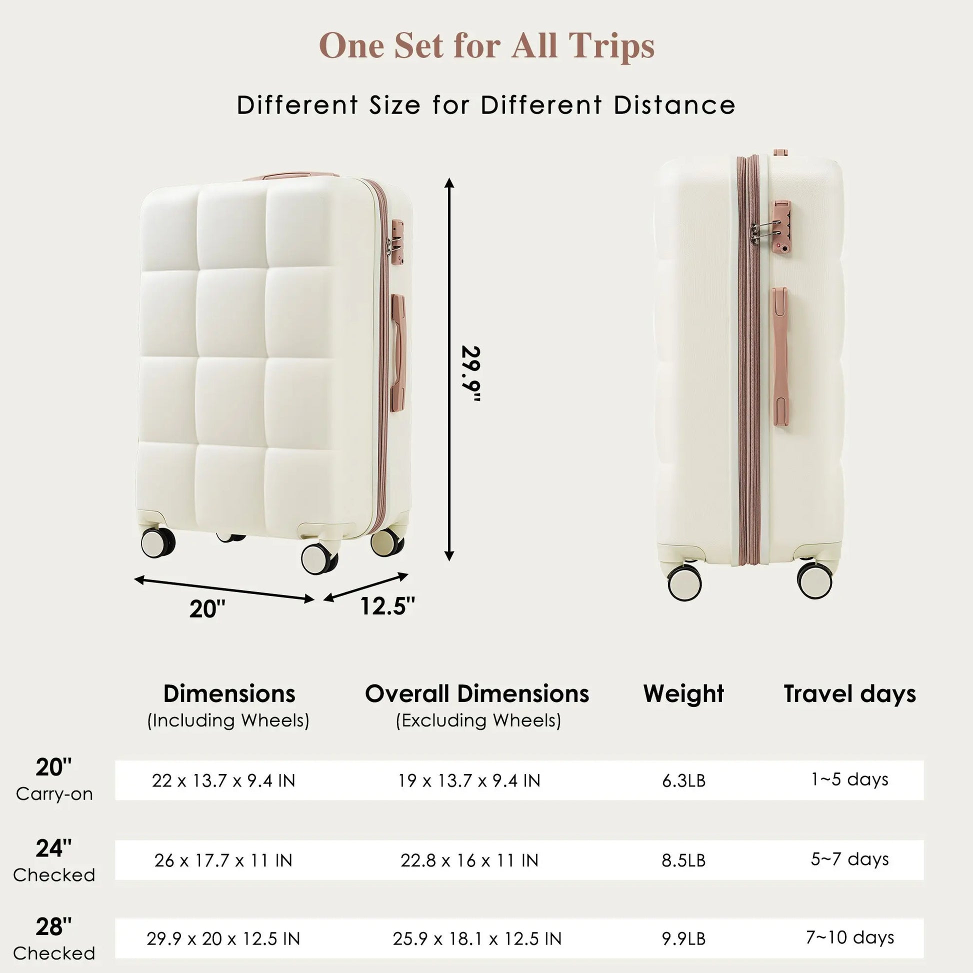 4-piece Suitcase Set With USB Port, Beige Inkedjoy