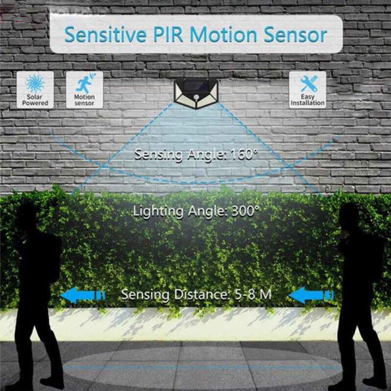 Solar Lights Outdoor Waterproof - Flood Lights With Motion Sensor Inkedjoy