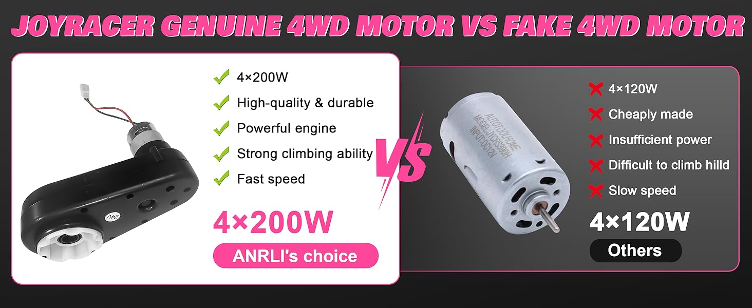 24V XL 2 Seater Ride on Toys Car for Girls, 2WD/4WD Switchable Off-Road UTV Ohberri