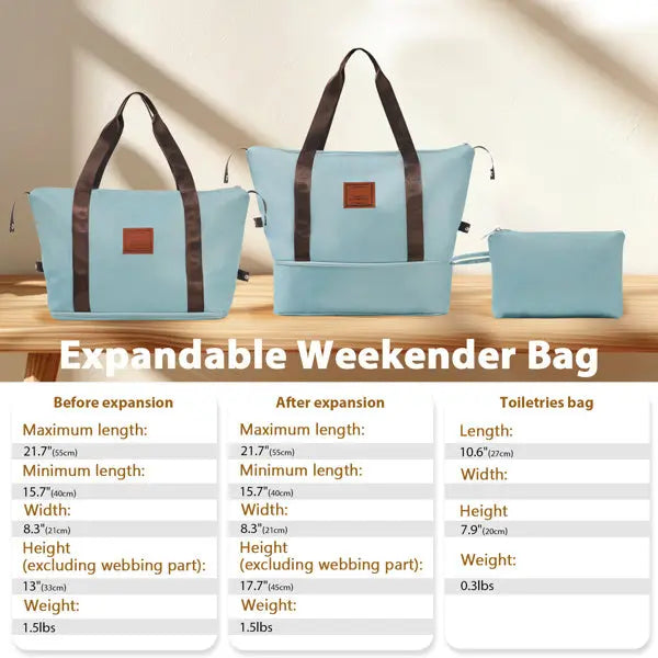 New Luggage Set With 3 ABS Hard Shells Inkedjoy