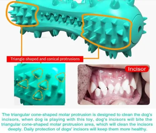 Pet Dog Cleaning Chew Toys For Aggressive Dogs My Store