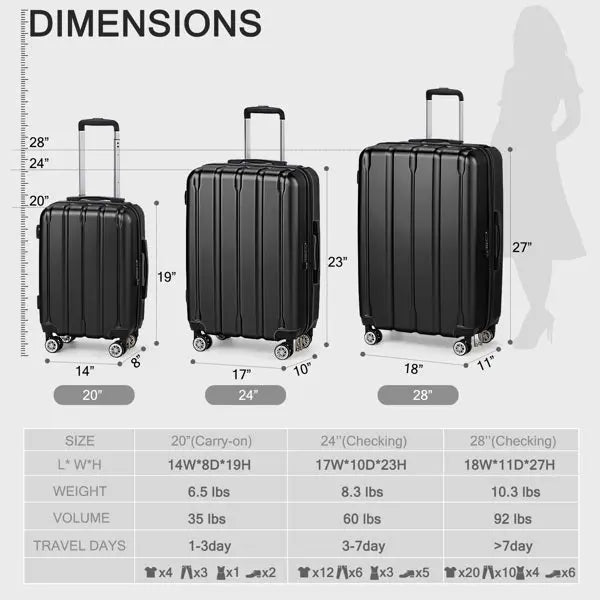 Three In One Set With Vertical Stripe Pattern ABS PC Luggage, 20in, 24in, 28in ABS Inkedjoy