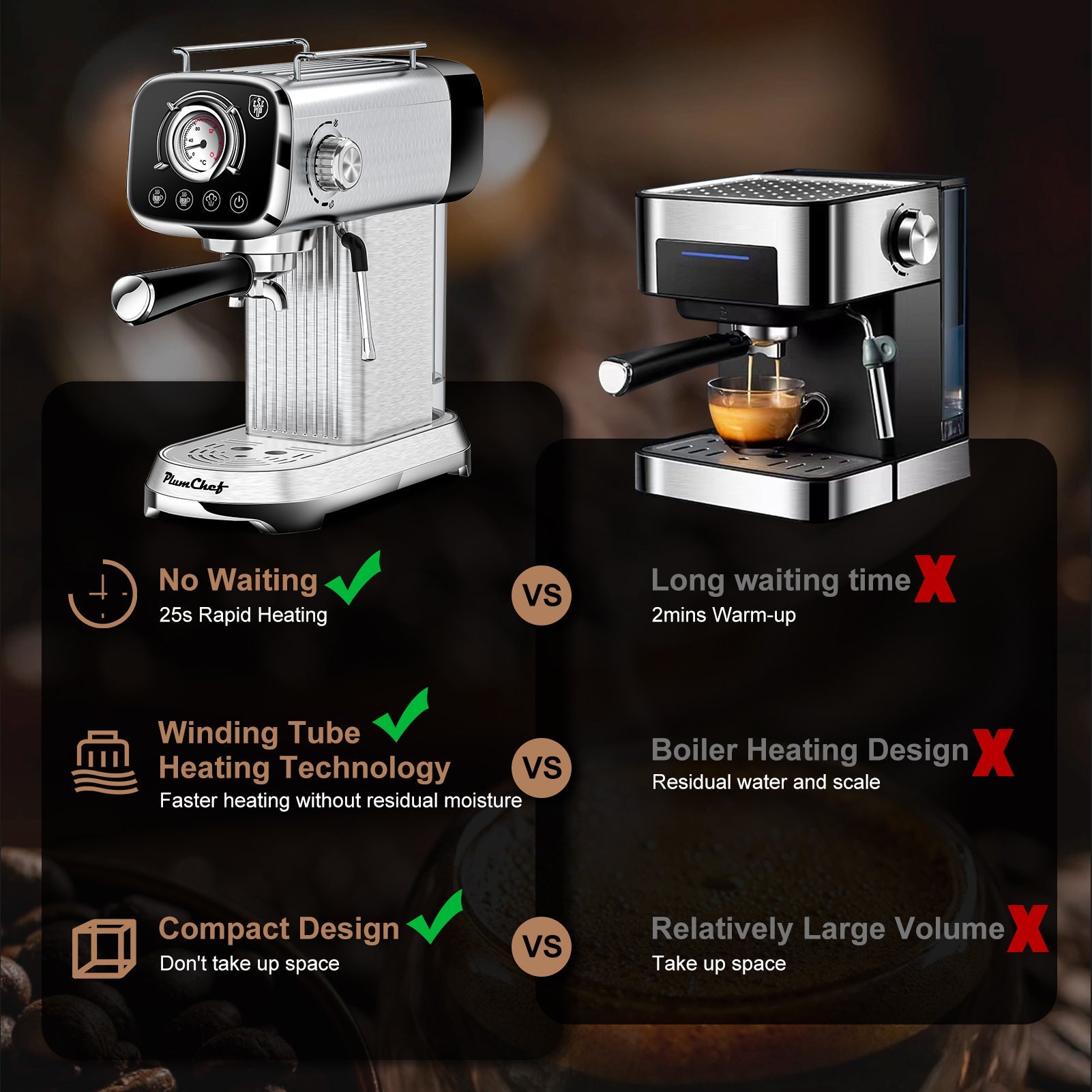 20 Bar Professional Espresso Machine With Milk Frother, Single & Double Shot My Store