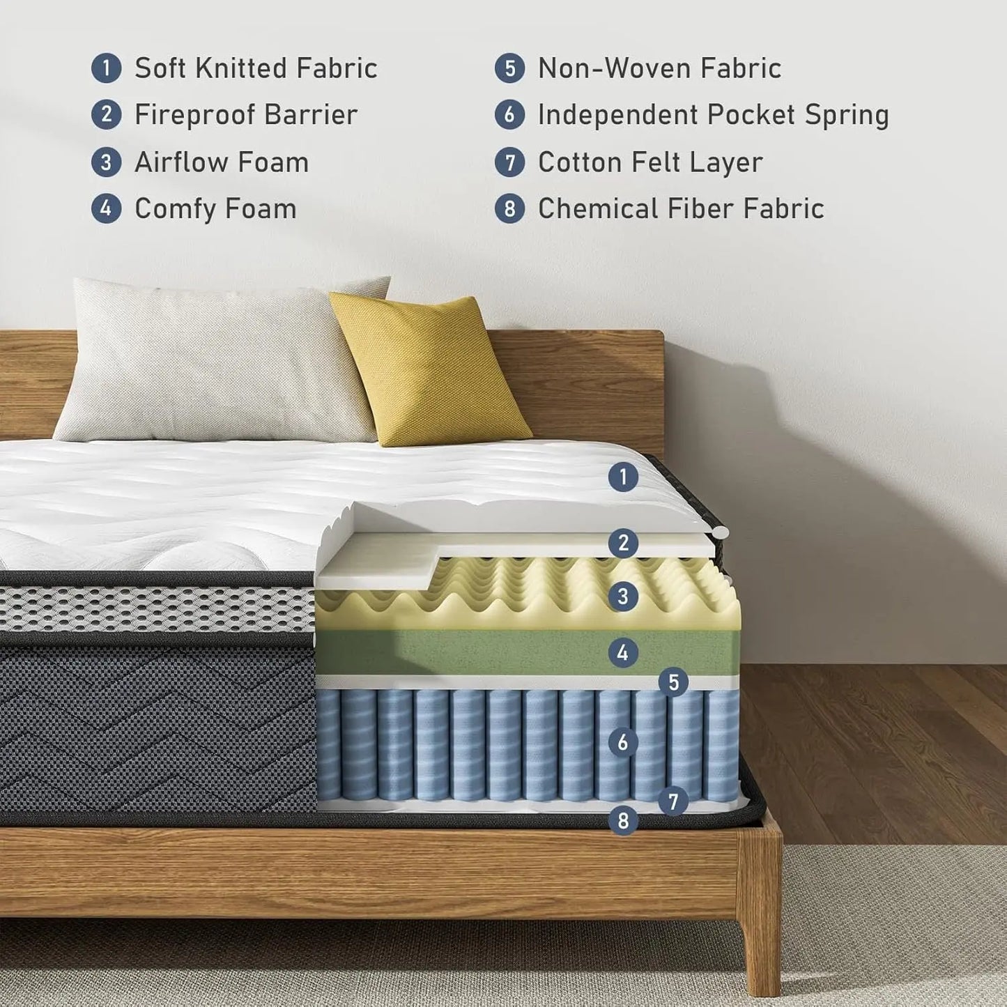 Twin Hybrid Innerspring Mattress, Plush Mattress Foam Spring Mattress, Single Bed Mattress In Box With Stress Relief,  Double Mattress With Medium Firmness My Store