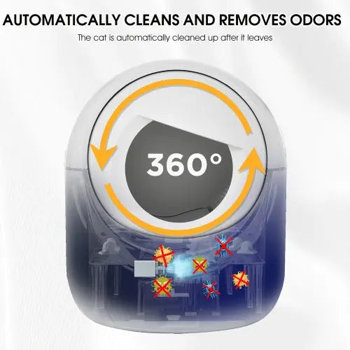 Smart Automatic Litter Box App Controls 4G WiFi, Double Deodorization My Store