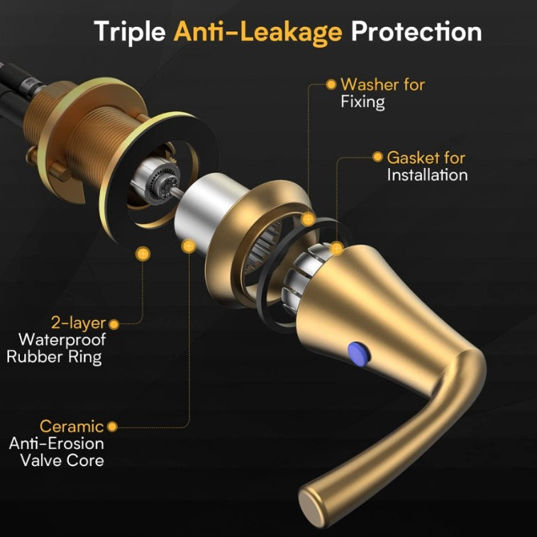 Bathroom Faucet My Store