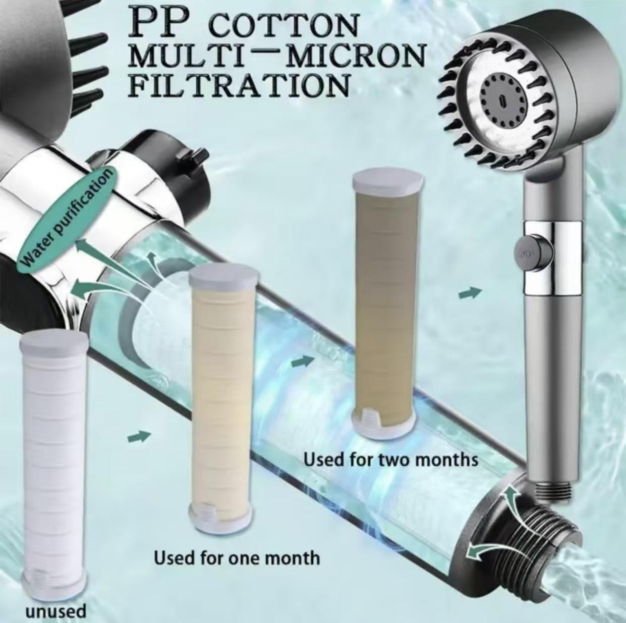 Shower Head Set With Massage Heads, Multiple Filters And Mode-Switching Function For Various Watering Modes Inkedjoy