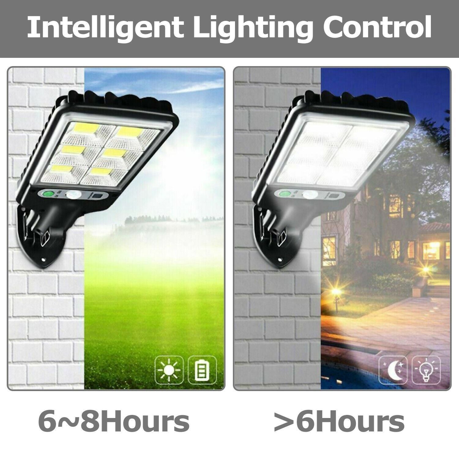 LED Solar Motion Sensor Light Bright Garden Outdoor Street Wall Lamp Solar Wall Lamp Inkedjoy