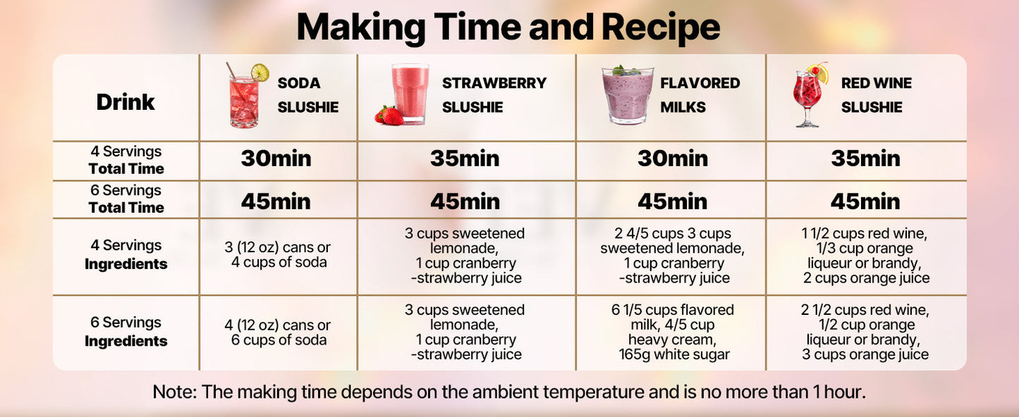 Succebuy 2L Slushie Machine No Ice Needed Margarita Machine with Self-Cleaning Frozen Margaritas Frappés Milkshake for Home Ohberri