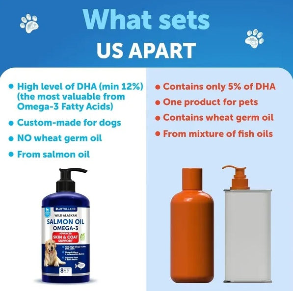 Salmon Oil For Dogs 3 For Dogs 8 FL OZ Wild Alaskan Salmon Fish Oil My Store