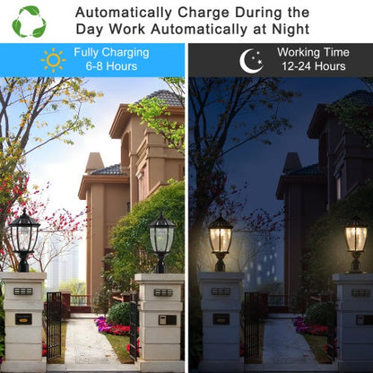 Solar Pillar Headlights With Dimmable LEDs - 2 Packs My Store