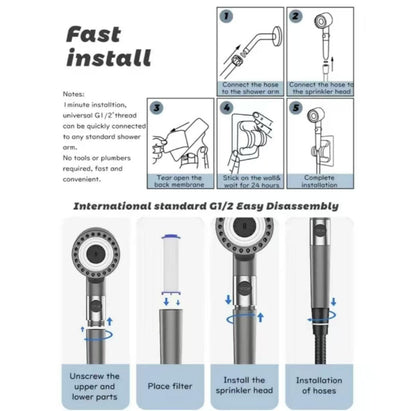 Shower Head Set With Massage Heads, Multiple Filters And Mode-Switching Function For Various Watering Modes Inkedjoy