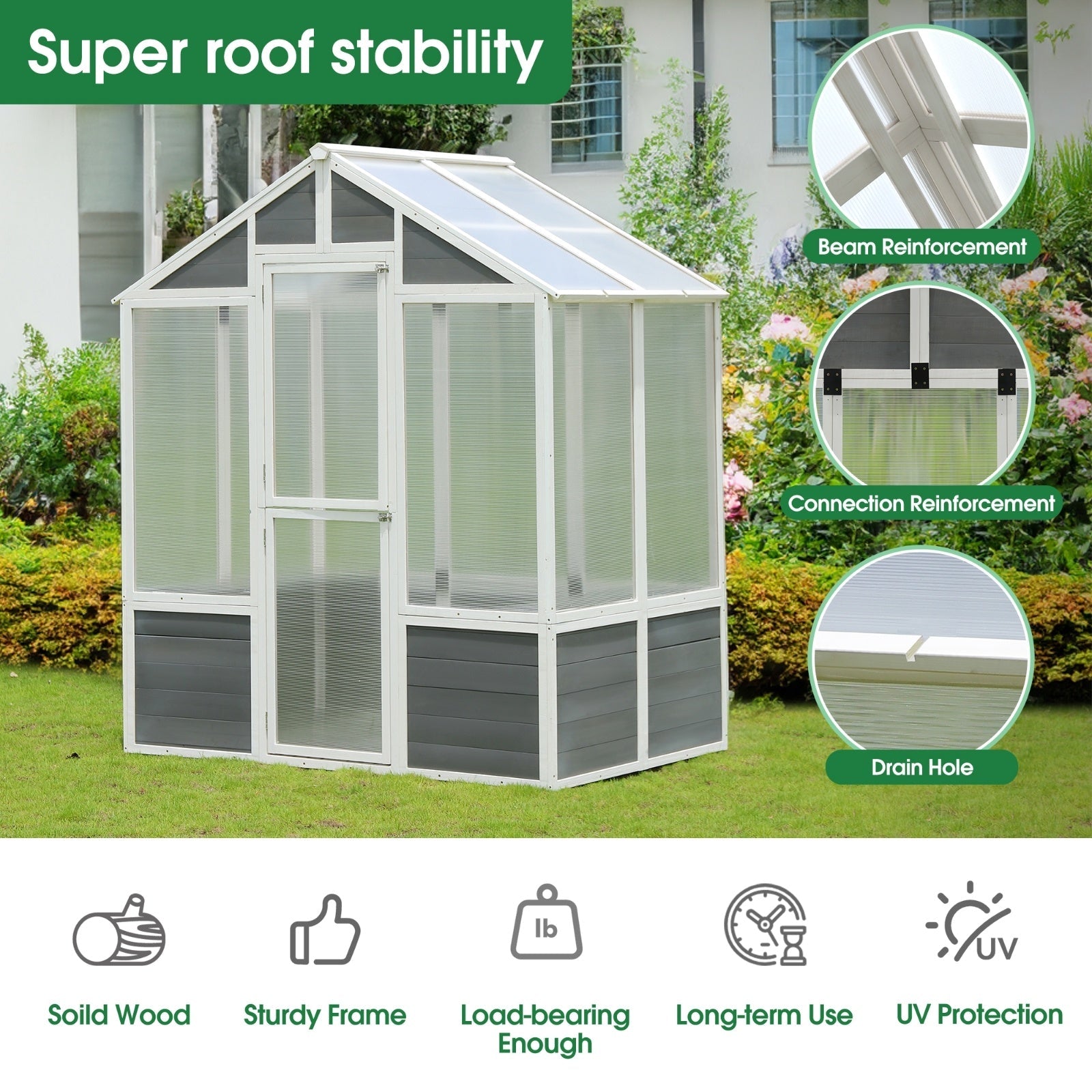 76x48x86Walk In Polycarbonate Greenhouse My Store