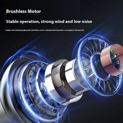 Compact And Portable, It Makes It Easy To Carry The F6 Fan My Store