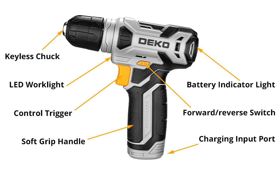 DEKO 126 Piece Power Tool Combo Kits with 8V Cordless Drill, 10MM 3/8'' Ohberri