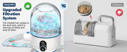 Grooming Kit with 2L Vacuum Suction 99% Pet Hair-Professional with 5 Grooming Tools Ohberri