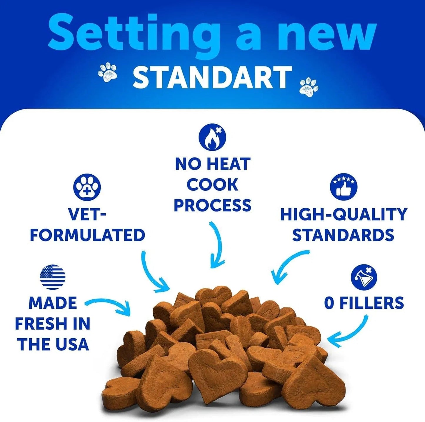 Support Gut Health Itchy Skin Allergies Immunity Yeast Balance Dog Probiotics -180 Probiotic Chews My Store