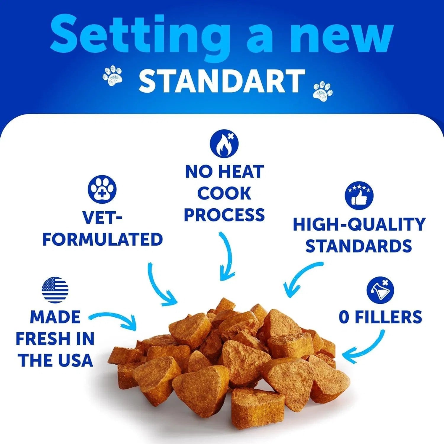 No Poo Chews For Dogs My Store