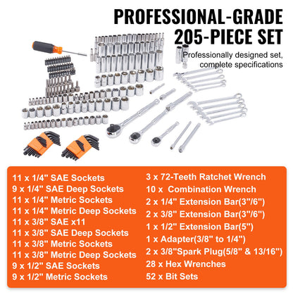 Tool Set And Socket Set,  Drive Deep And Standard Sockets My Store