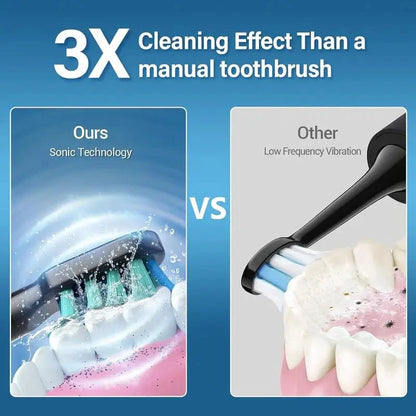 Sonic Electric Toothbrush for Adults - Rechargeable Electronic Toothbrushes Ohberri