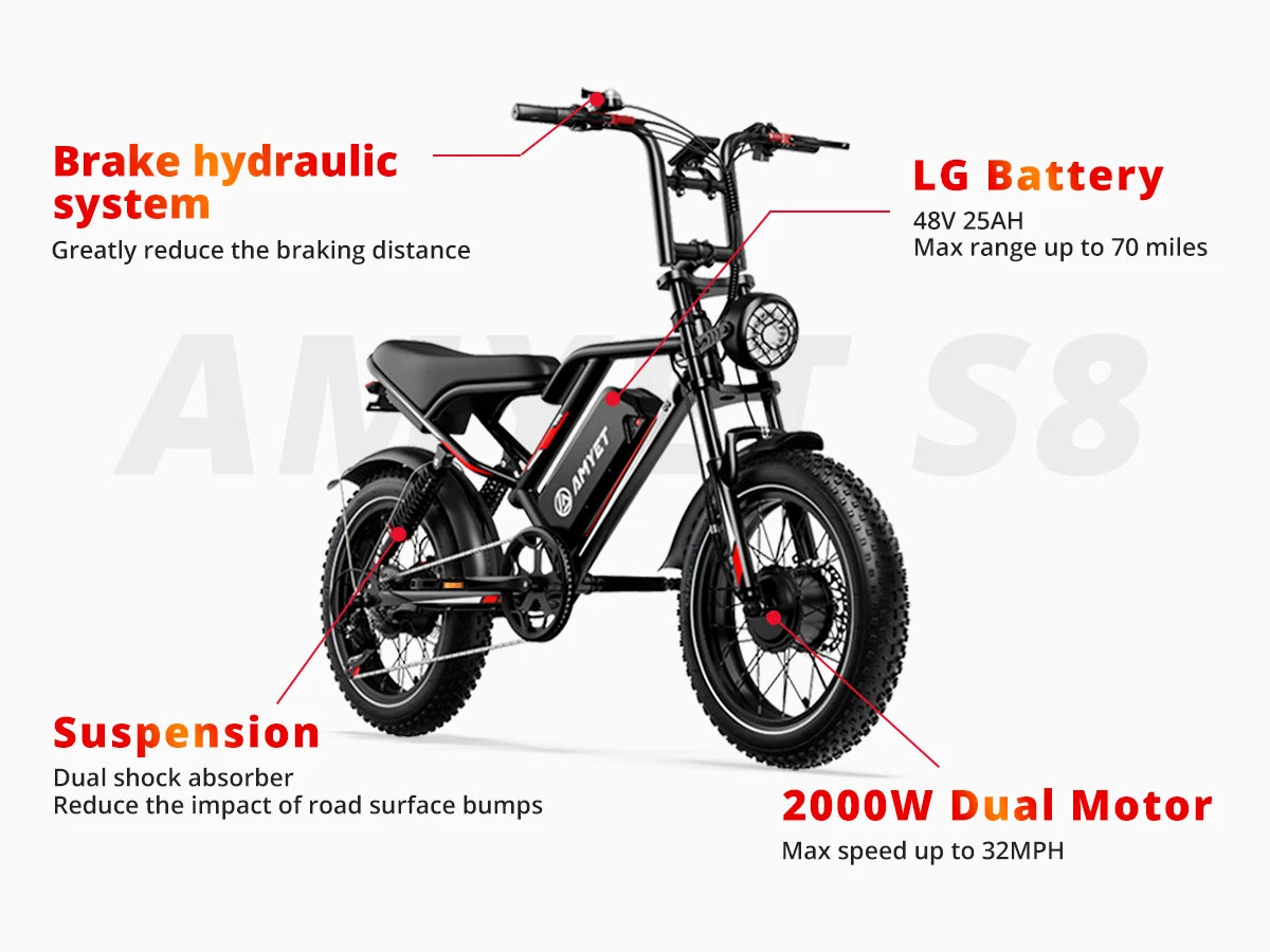Electric Bike 2000W Dual Motor 48V 25AH Battery 20" - Ohberri