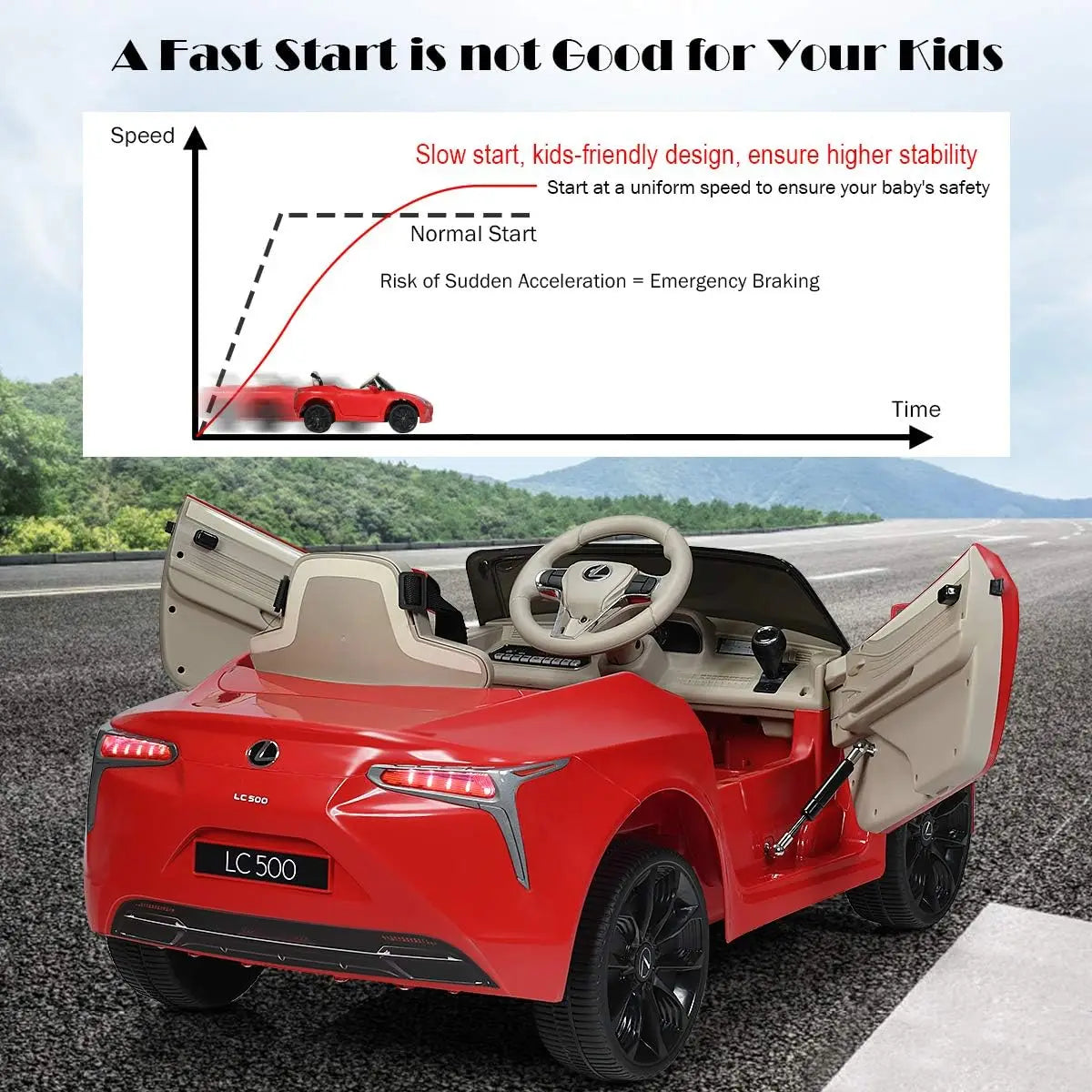 Lexus LC500, 12V Battery Powered Car w/Remote Control - Ohberri