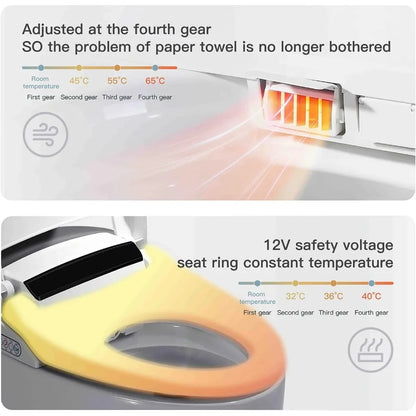 Smart Toilet, One Piece Bidet Toilet for Bathrooms, Toilets with Warm Water Sprayer & Dryer, Foot Sensor Operation, Heated Bidet Ohberri