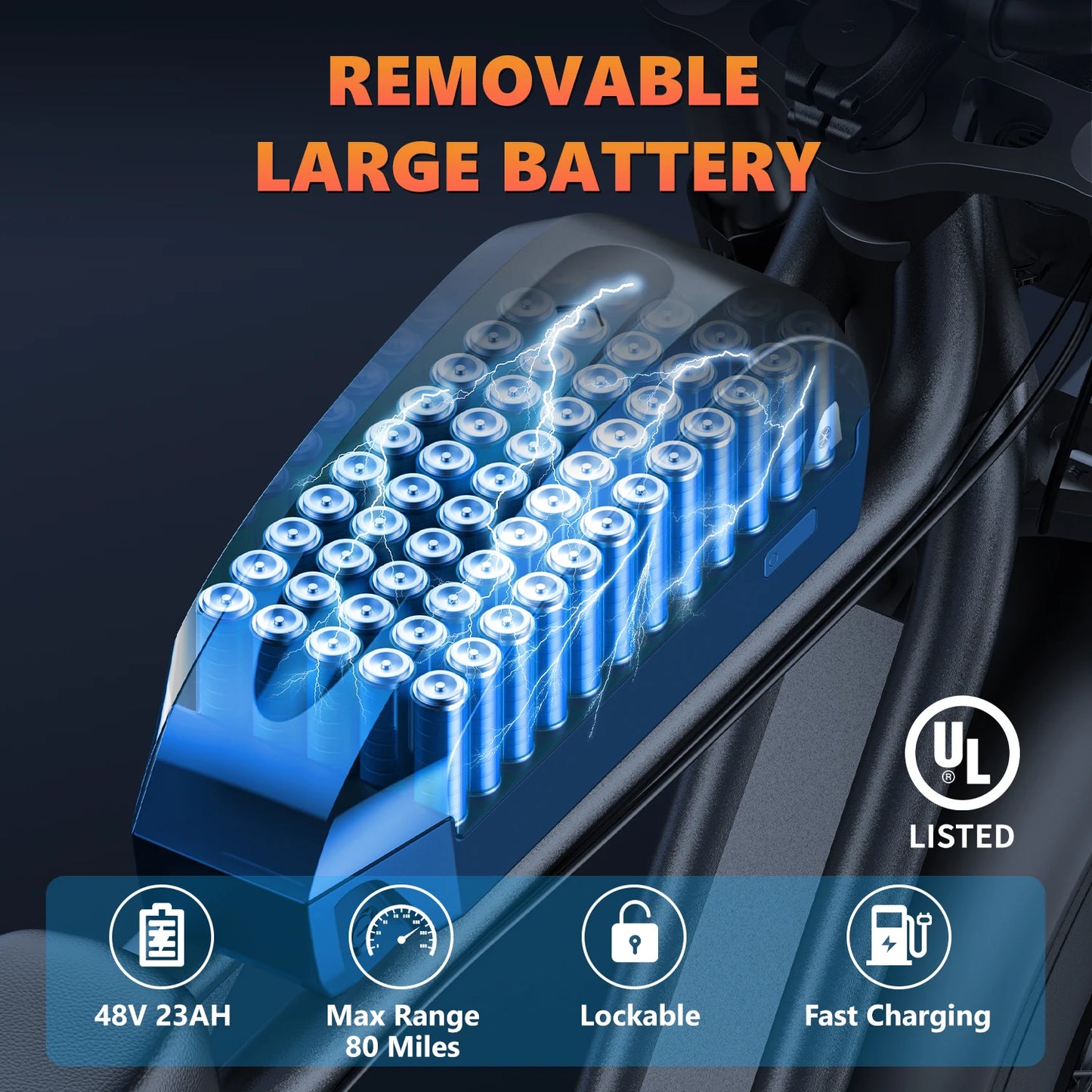 Electric bike 1500W Motor 48V 23AH 20 Inch Fat Tire 32MPH 7-Speed - Ohberri