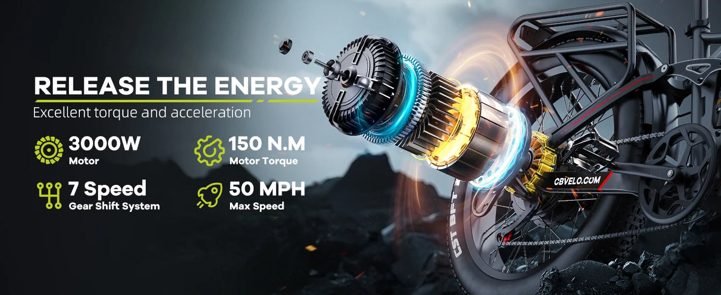 High speed electric ebike for adults, 52V ebike,40AH battery ,full suspension bicycle,hydraulic ebike,fat tyre 26inch 3000W - Ohberri