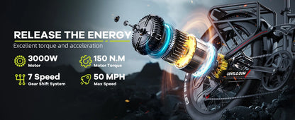 High speed electric ebike for adults, 52V ebike,40AH battery ,full suspension bicycle,hydraulic ebike,fat tyre 26inch 3000W - Ohberri