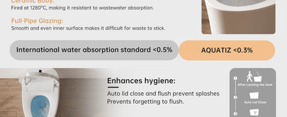 Smart Toilet with Bidet, Built-in Tank Ohberri