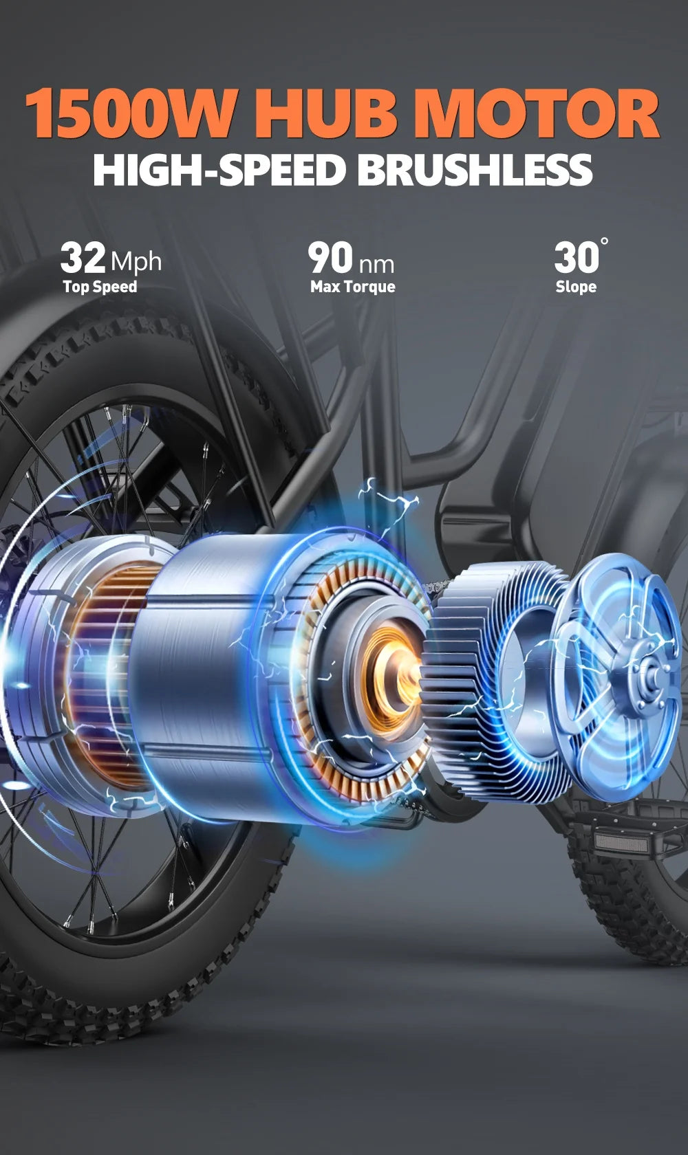 Electric Bike 20'' 1500W Up to 50 Miles 32MPH with 48V 20AH - Ohberri