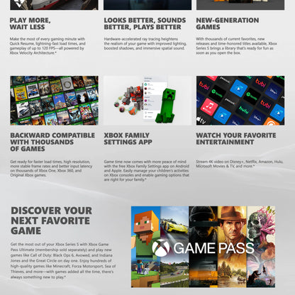 Microsoft Xbox Series S – 1TB White - Ohberri