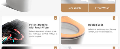 AQUATIZ Intelligent Toilet Power Flush Comfort Height Smart Toilet with Built-In Bidet, ADA Compliant N111-1B Ohberri