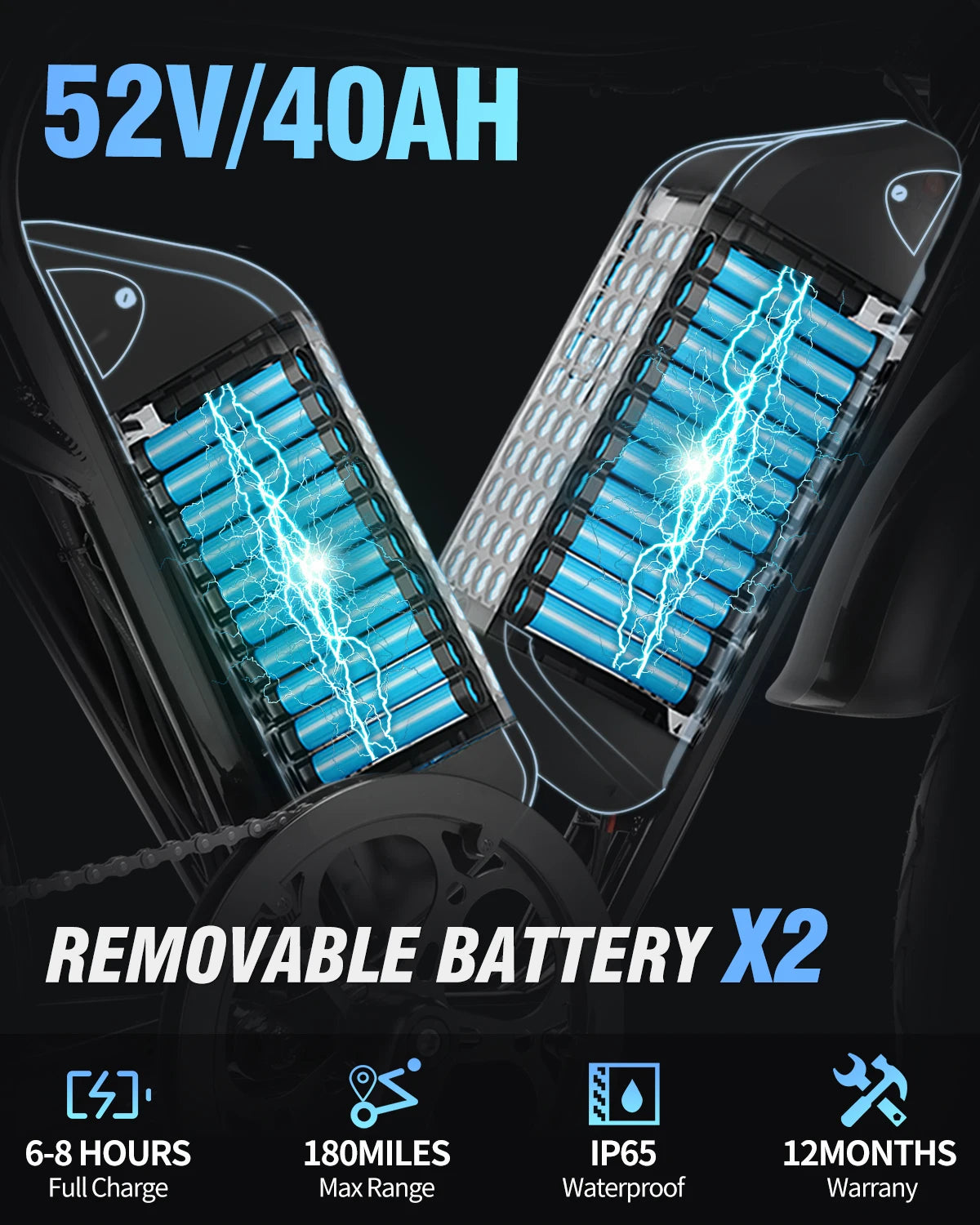 Electric Bicycle 2000W Dual Motor 52V40AH Dual Battery  55KM/H - Ohberri