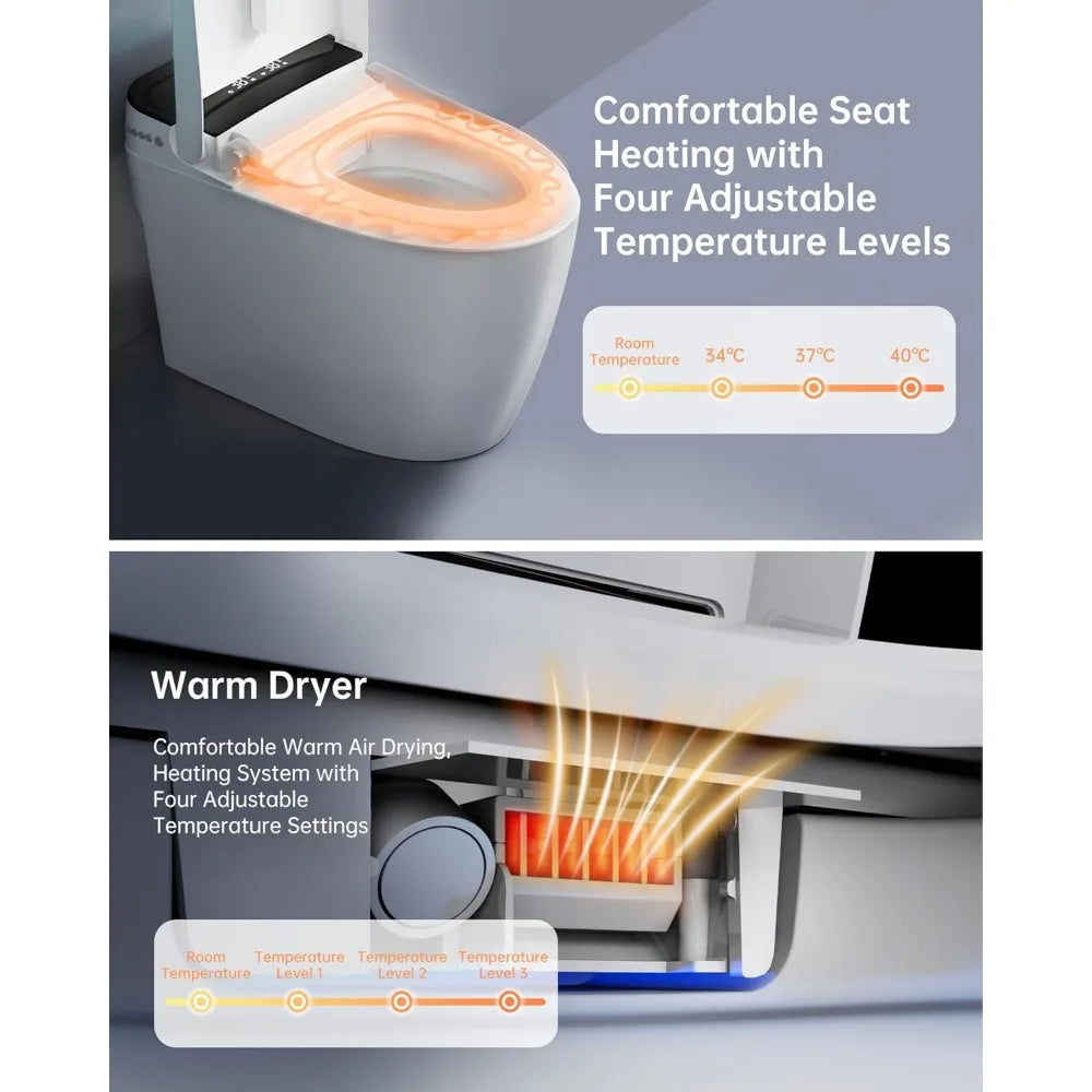 Smart Toilet with Auto Open & Close Lid and Seat,Warm Water and Dry,Heated Seat,Foot Sensor Ohberri