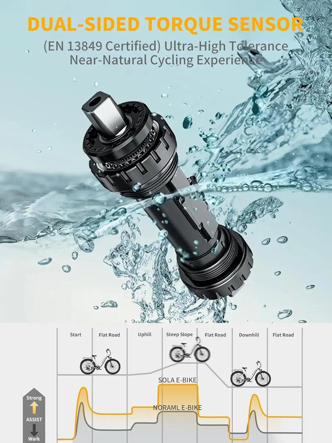 Electric Bike 1200W Peak,28MPH 80Miles,20AH, 26'' - Ohberri