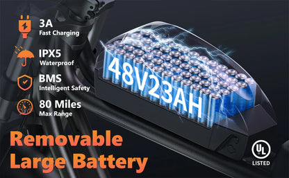 Electric bike 1500W Motor 48V 23AH 20 Inch Fat Tire 32MPH 7-Speed - Ohberri