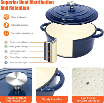 Nonstick Enameled Cast Iron Cookware Set 7-Pcs Ohberri